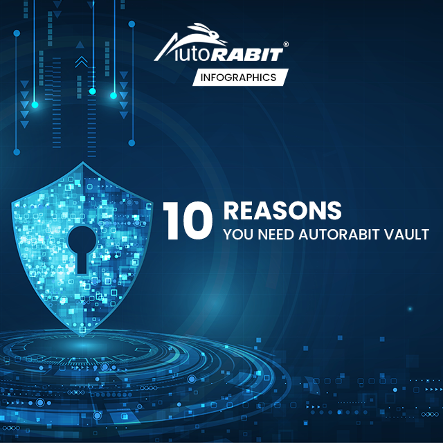 10 Reasons you need AutoRABIT Vault