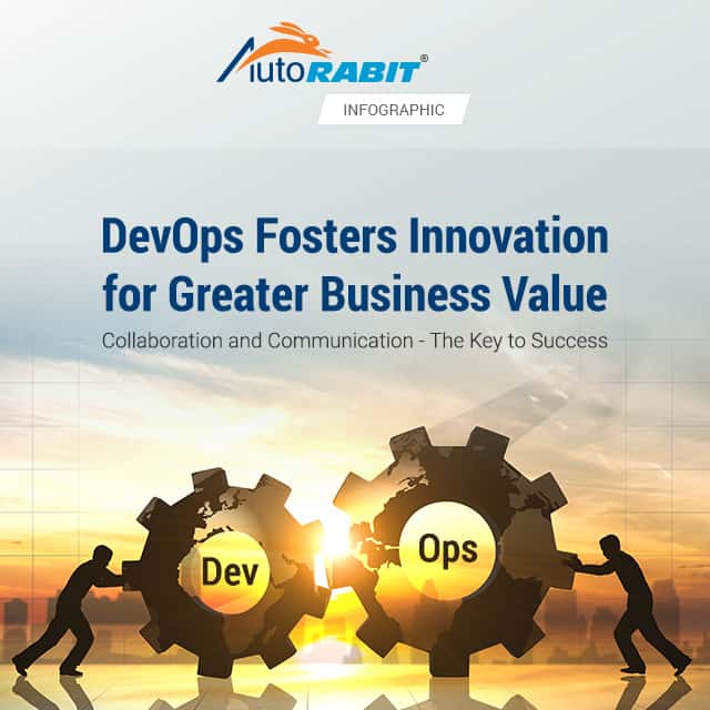 Devops Fosters Innovation For Greater Business Value Infographic
