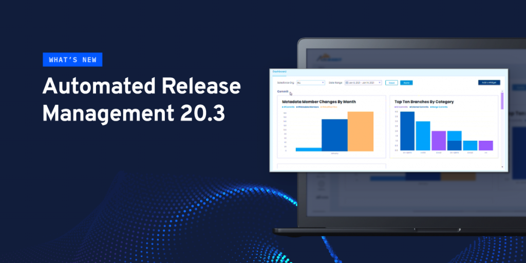 What’s new with AutoRABIT ARM – Our 20.3 Releases