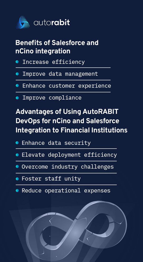 The Benefits of Salesforce and nCino Integration With AutoRABIT DevOps