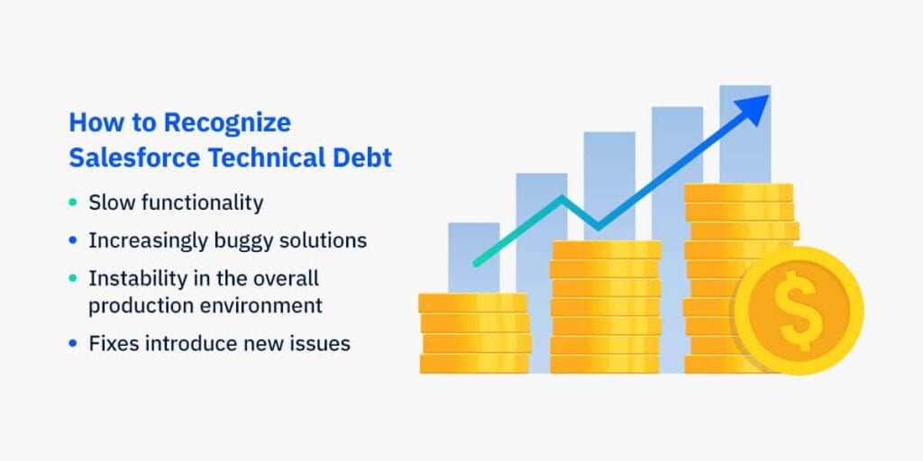 02-How-to-recognize-salesforce-technical-debt