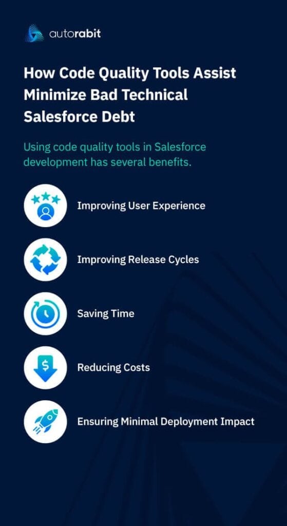 04-How-code-quality-tools-assist-minimize-bad-technical-salesforce-debt-pinterest