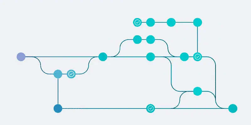How Source Control Helps Salesforce Developers_AutoRABIT