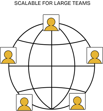 scalable for large teams