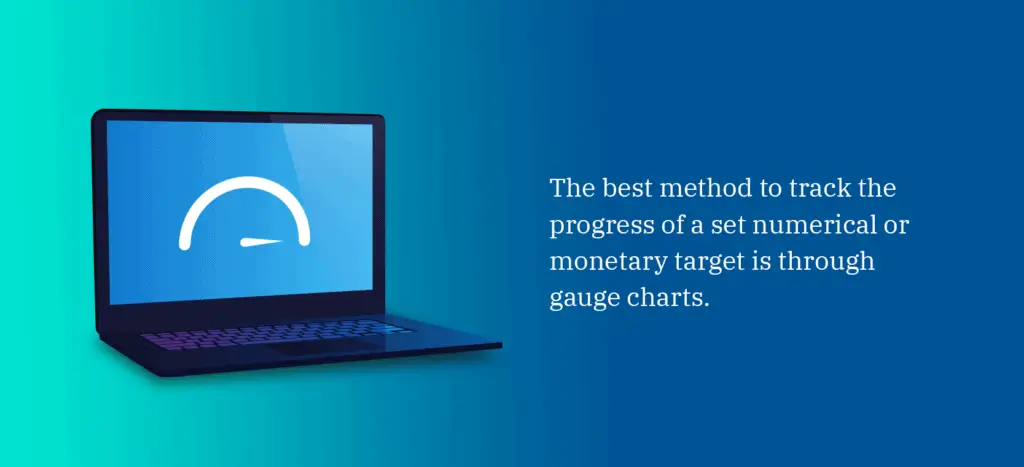 02-guage-charts-1024x467 14 Salesforce Dashboard Tricks to Try
