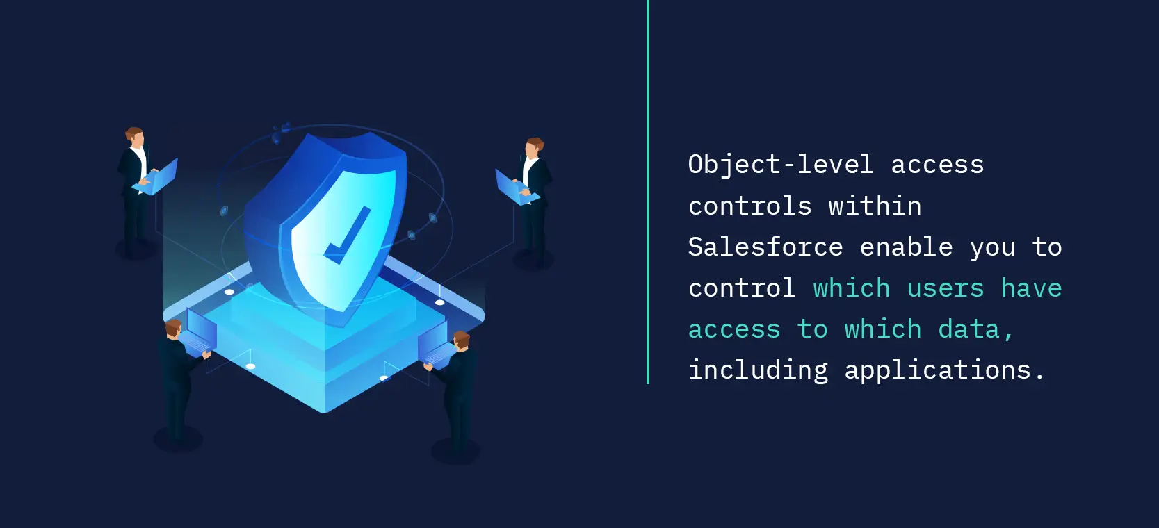 02-object-level-access Application Access Control