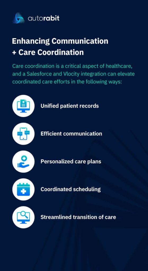 03-Enhancing-communication-care-coordination-pinterest Enhancing Communication + Care Coordination
