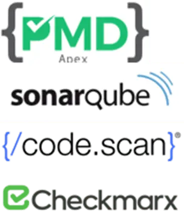 Static-Code What’s new with AutoRABIT ARM – Our 20.3 Releases
