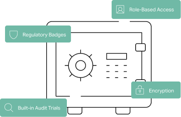 Vault Feature 2