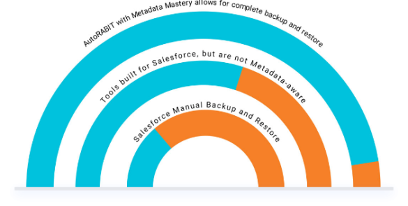 Meta Mastery Image